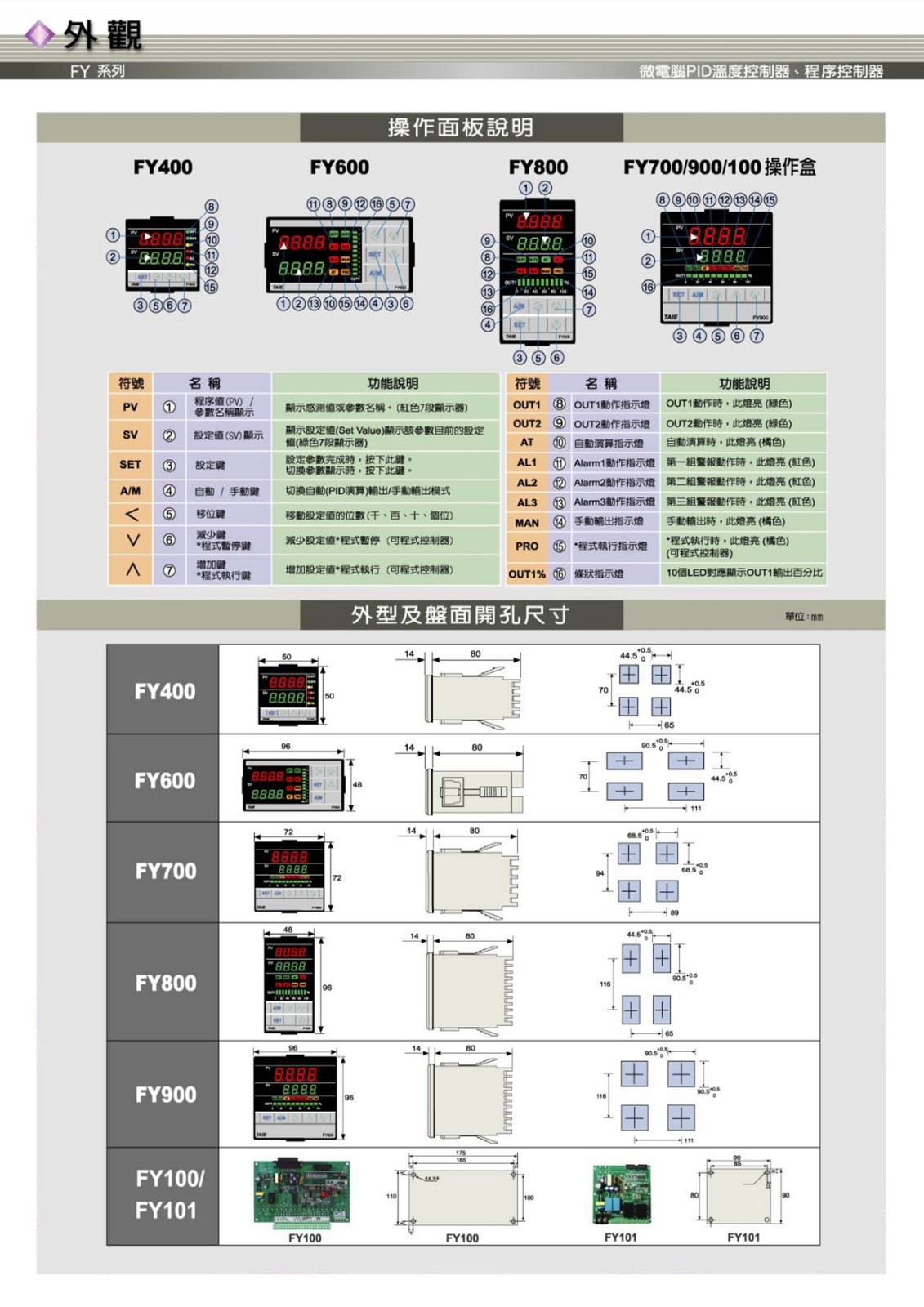 東莞臺儀溫控器生產(chǎn)廠家 東莞臺儀溫控器生產(chǎn)廠家